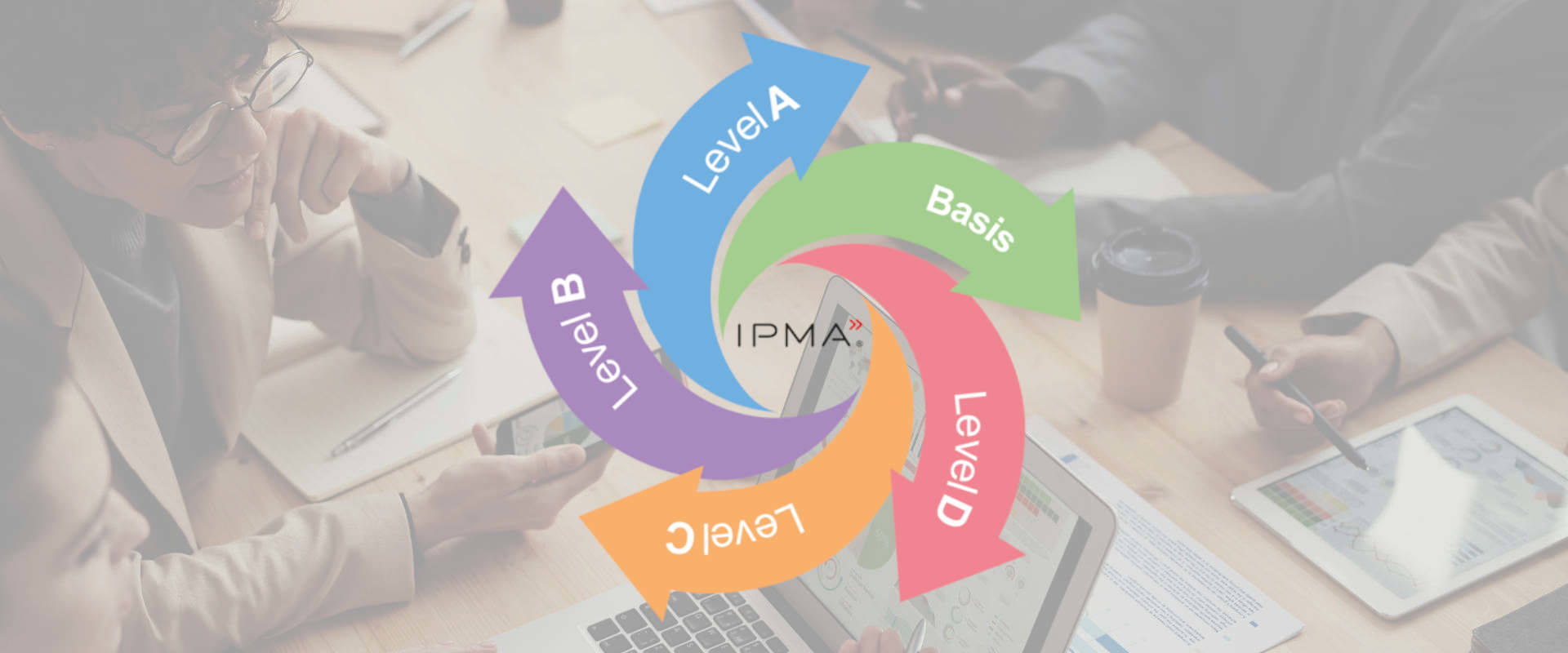 IPMA - Projektmanagement