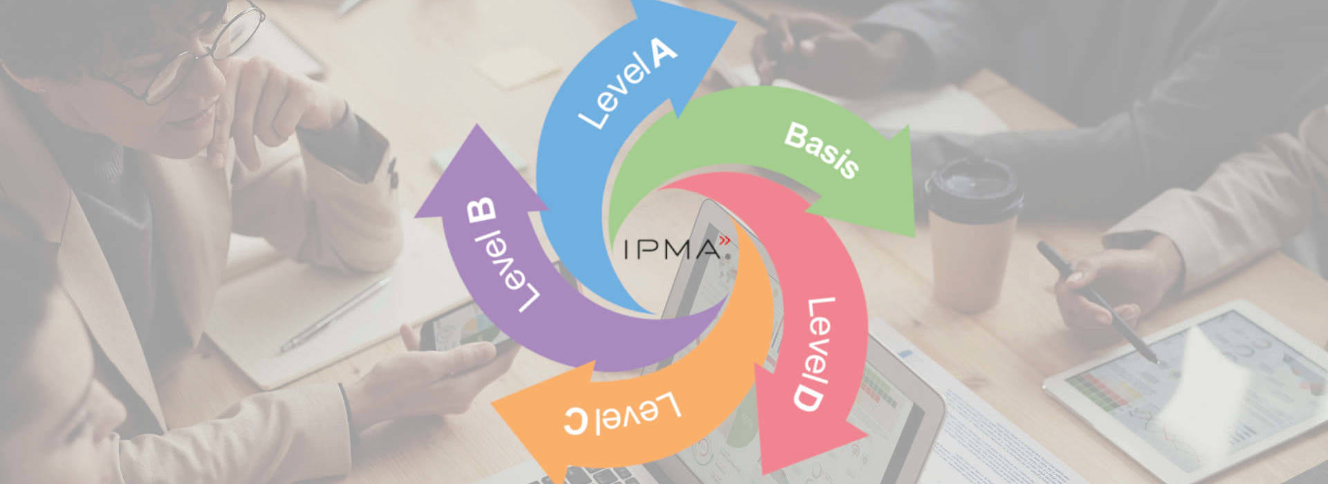 IPMA - Projektmanagement